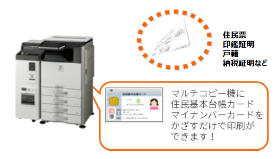 行政サービス